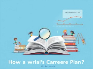 园长职业规划书怎么写？3个关键步骤+实用模板，帮你少走5年弯路