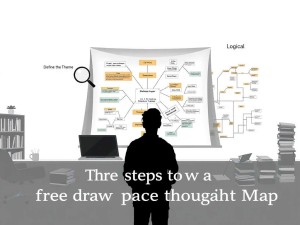 期刊论文思路图怎么画？3步搞定逻辑混乱，效率翻倍！