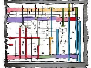 工科论文怎么写才像回事？先弄懂这个逻辑